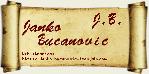 Janko Bučanović vizit kartica